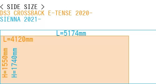 #DS3 CROSSBACK E-TENSE 2020- + SIENNA 2021-